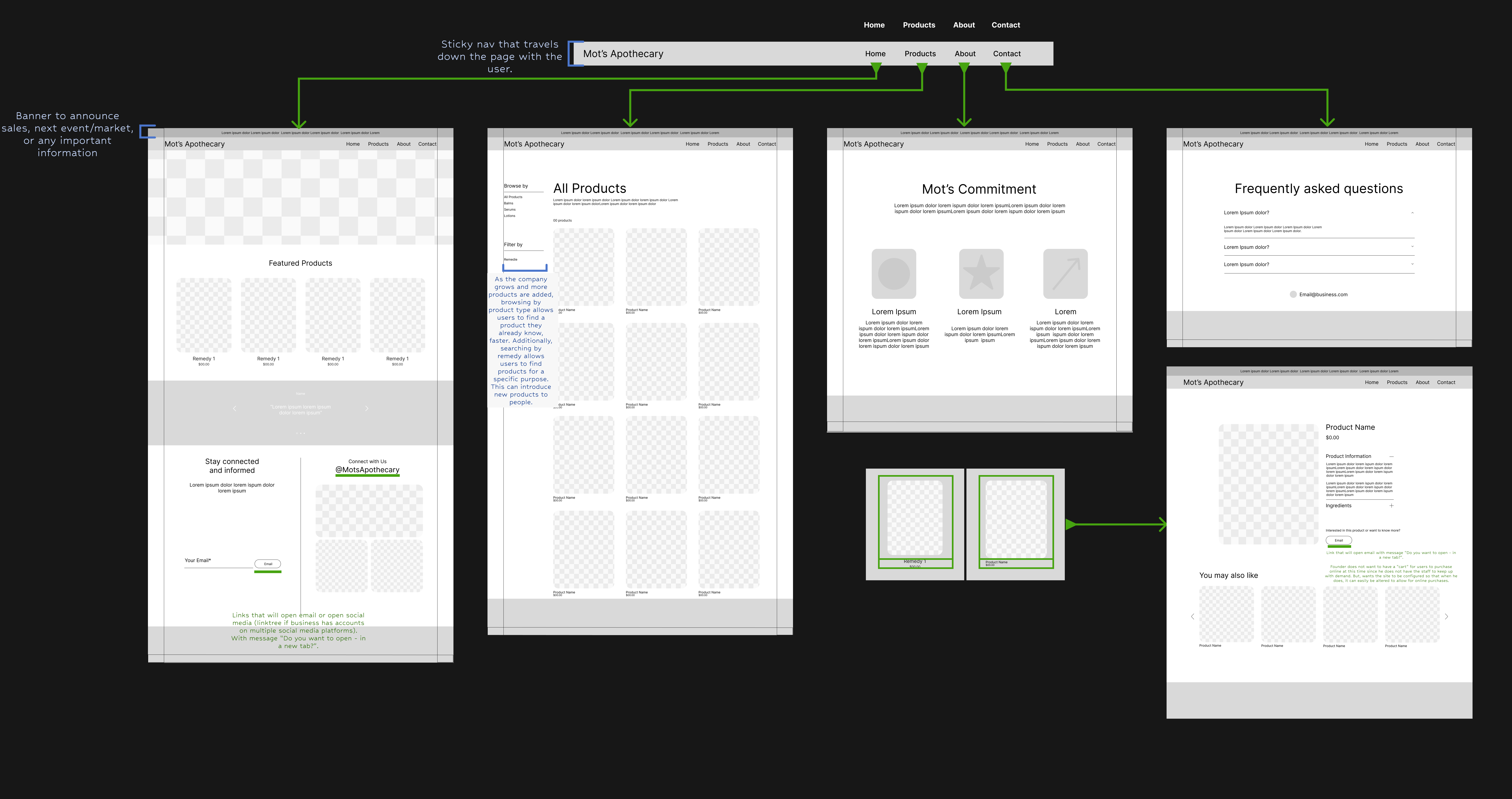 Wireframe of Mot's Apothecary Website